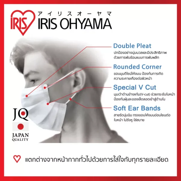 หน้ากากอนามัย ไอริส โอยามะ IRIS OHYAMA ป้องกันเชื้อโรค ฝุ่น 2.5 PM พิเศษ Big Value pack แพคสุดคุ้ม (Size ผู้ใหญ่ แบบกล่อง 60 ชิ้น 3 กล่อง)